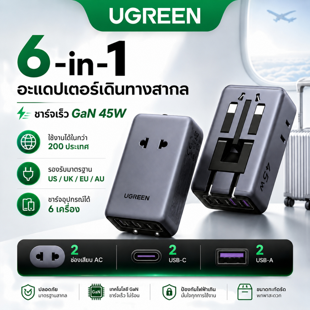 UGREEN PD 45W Universal Travel Adapter EU/UK/US/AU Plug Ultra-Thin Design Smaller GaN